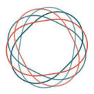 Simple is changing banks and now has to close some customer accounts