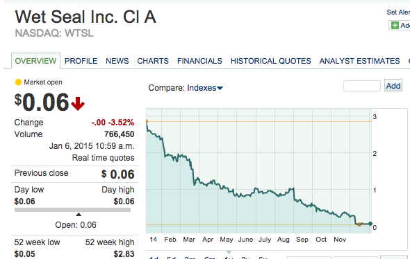 Screen Shot 2015-01-06 at 11.00.15 AM