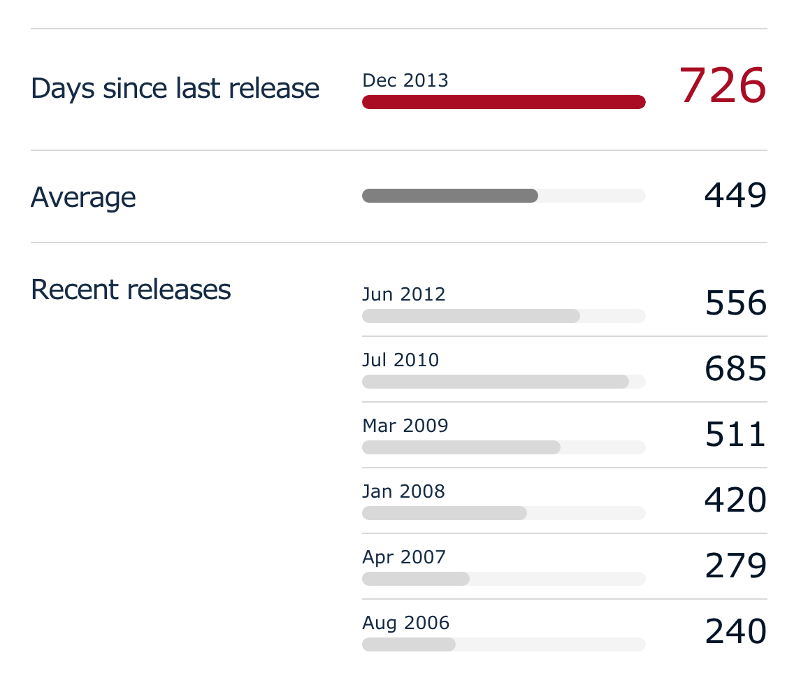 Screen Shot 2015-12-14 at 11.13.52 PM