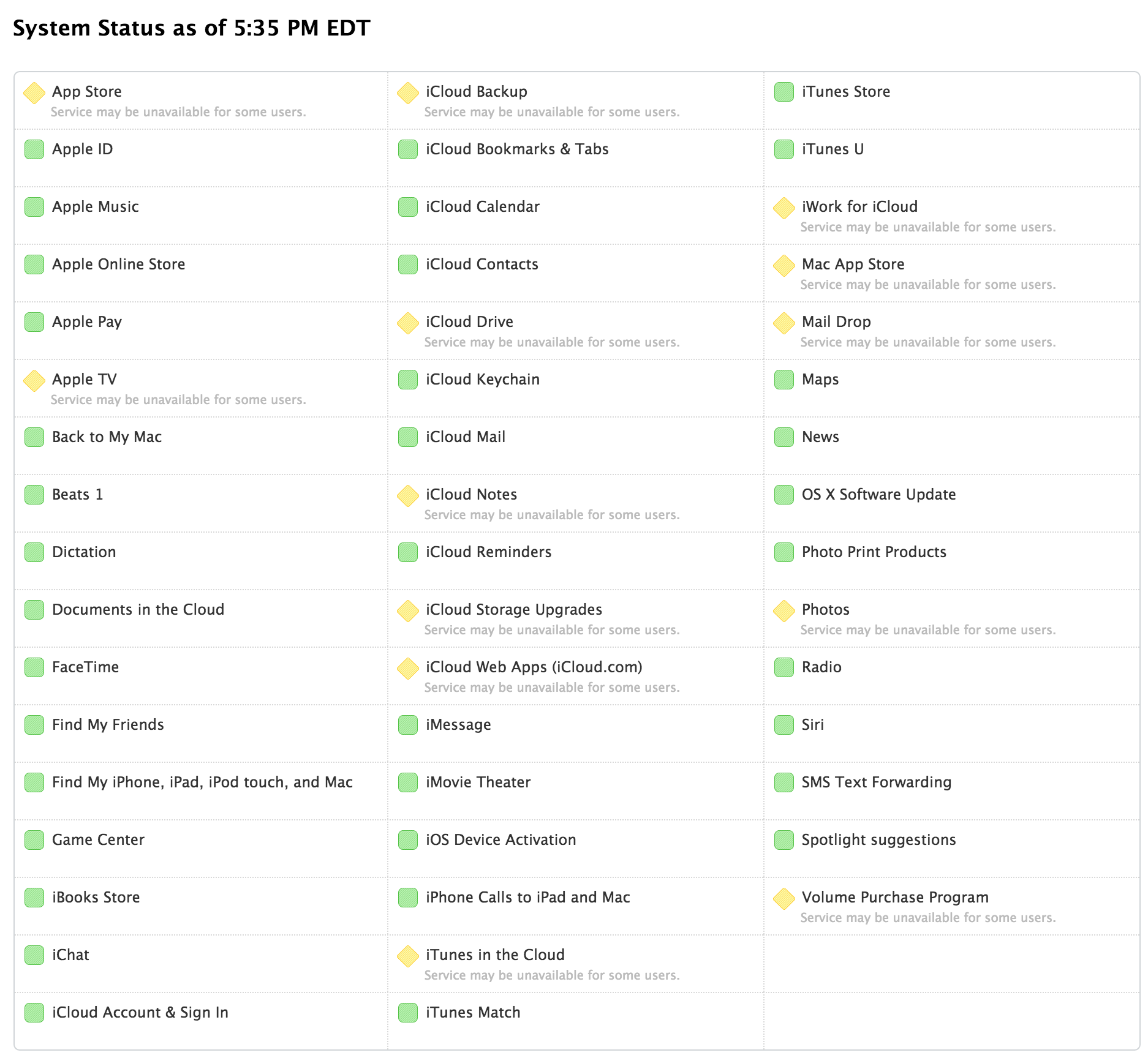Screen Shot 2016-06-02 at 5.36.09 PM